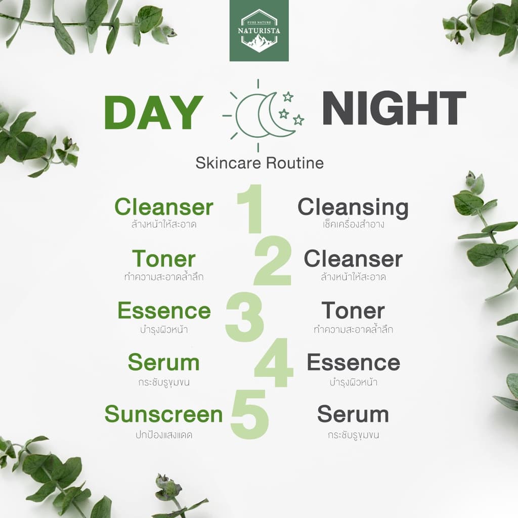 Naturista โทนเนอร์ทีทรี ทำความสะอาดสิ่งตกค้างบนใบหน้าอย่างล้ำลึก Tea Tree Facial Toner 250ml รูปที่ 5