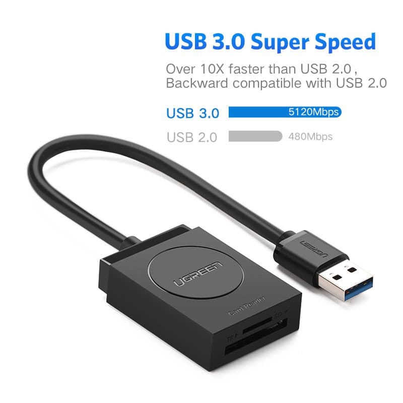 Ugreen SD Card Reader USB 3.0 Dual Slot Flash Memory Card Reader TF SD Micro SDXC SDHC MMC RS-MMC Micro SDXC Micro SDHC UHS-I สําหรับ Mac Windows Linux Chrome อ ่ าน 2 การ ์ ด Simultane รูปที่ 4
