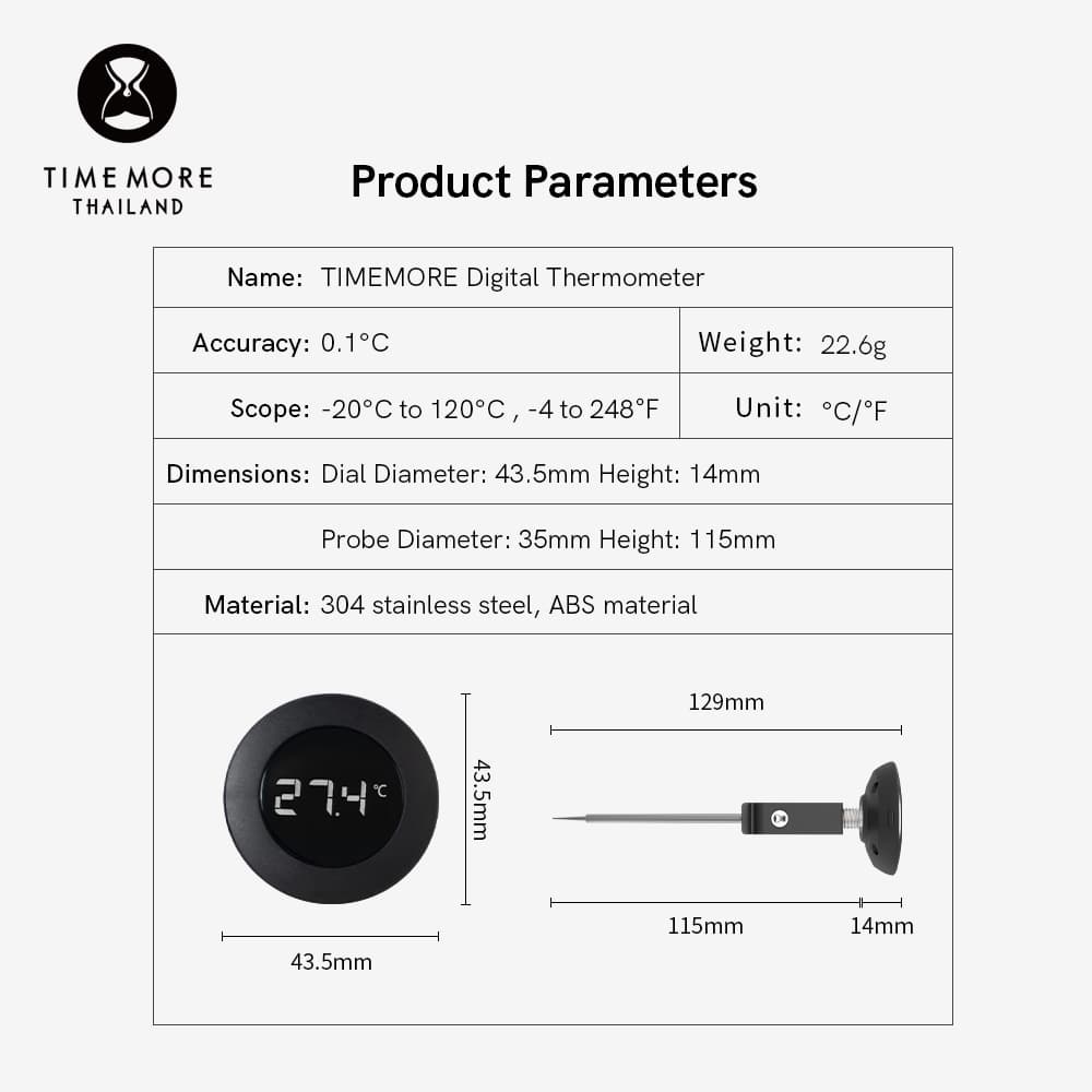 TIMEMORE แท่งวัดอุณหภูมิดิจิตอล – Digital Thermometer Stick รูปที่ 9