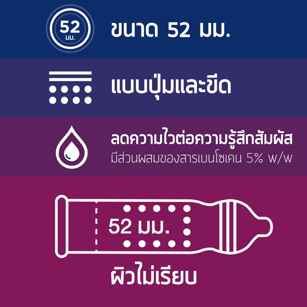 Onetouch ถุงยางอนามัย ขนาด 52 mm. รุ่น มิกซ์ 3 พลัส 6 กล่อง 18 ชิ้น รูปที่ 2