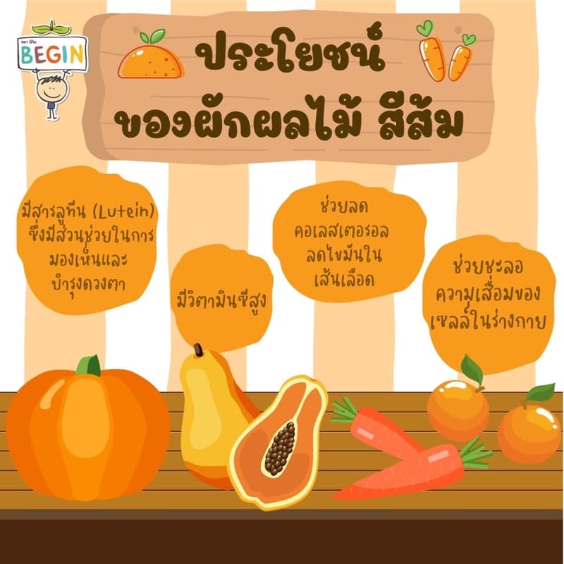 เมอแรงกล้วยผสมผักผลไม้ ขนมละลายในปากเด็ก ขนมเด็ก 6 เดือนขึ้นไป ผลไม้สด100% ขนมสำหรับเด็กเริ่มทาน ขนมเด็กเล็ก BLW Snack รูปที่ 9