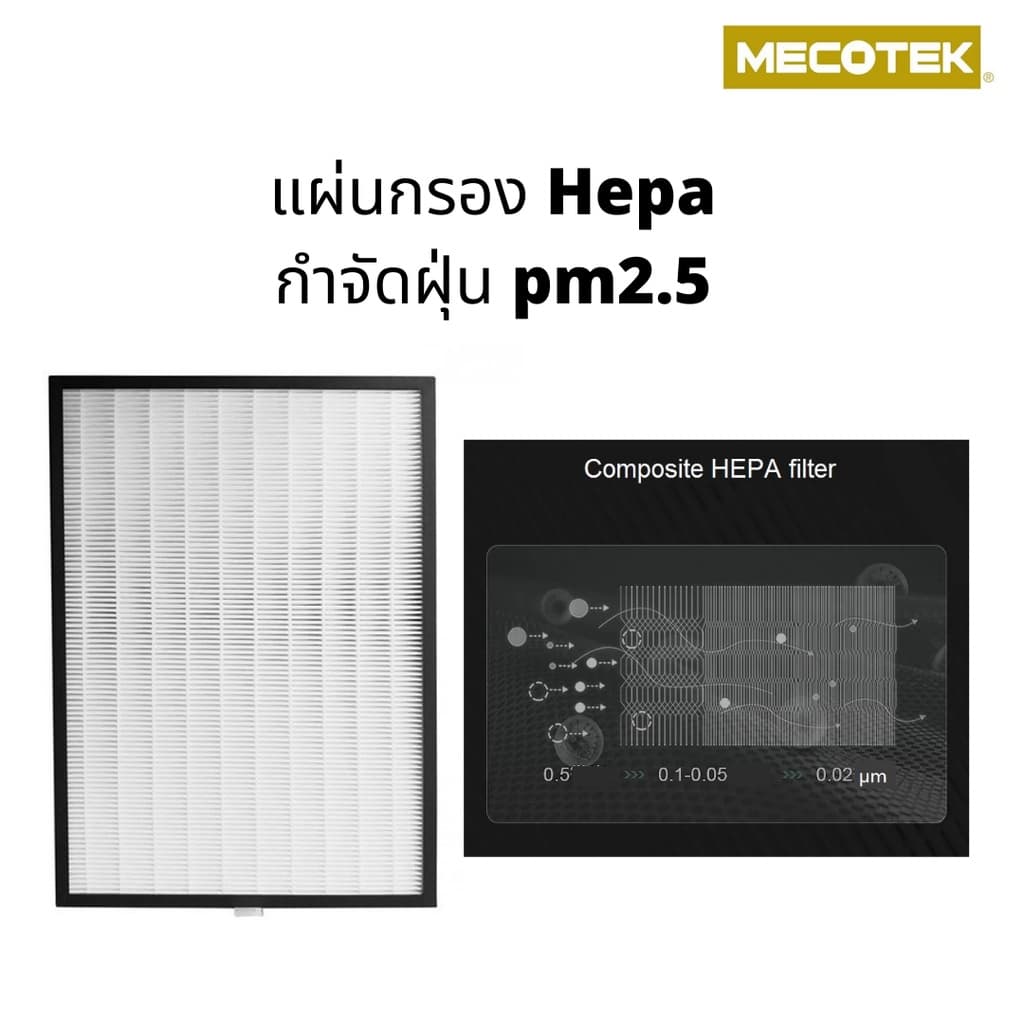 แผ่นกรองอากาศ FY2422, แผ่นกรองกลิ่น FY2420 สำหรับเครื่องฟอกอากาศ Philips Series 2000 รุ่น AC2887/20 รูปที่ 5