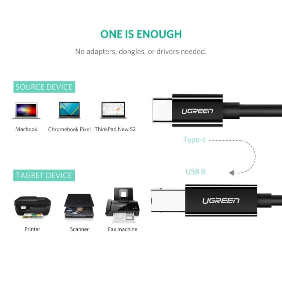 UGREEN รุ่น 80811 สายต่อปริ้นเตอร์ USB C to USB Type B 2.0 Cable Type C Printer Scanner Cord รูปที่ 2