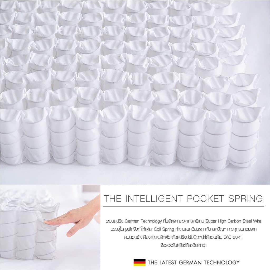 LUCKY mattress ที่นอนพ๊อคเก็ตสปริง The Intelligent Pocket Spring รุ่น GRAND BOUTIQUE รูปที่ 7
