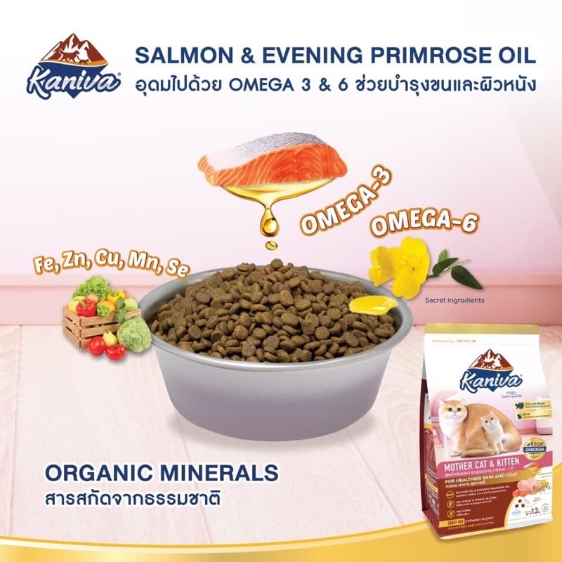 Kaniva Premium Cat Food คานิว่า อาหารเม็ดเกรดพรีเมี่ยมสำหรับแมว บรรจุ 1.3kg-1.5kg รูปที่ 9