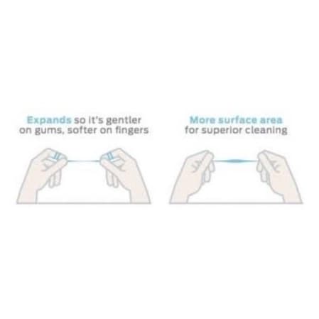 Dr Tung's ไหมขัดฟัน drTung's Smart Floss Dr Tung Dr. Tung's รูปที่ 6