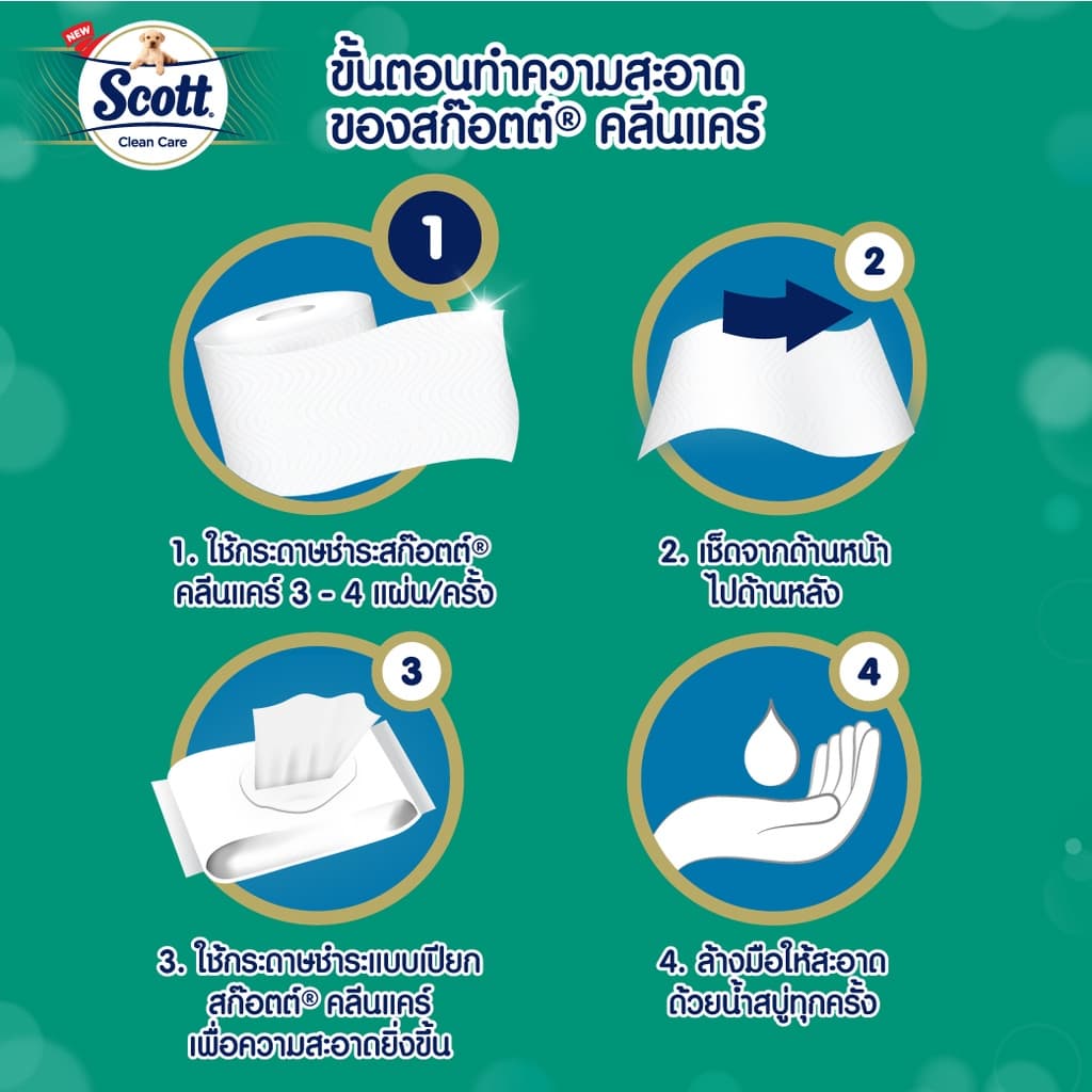 สก๊อตต์® คลีนแคร์ กระดาษชำระทิชชู่ หนา3ชั้น กลิ่นแป้งเด็ก รูปที่ 7