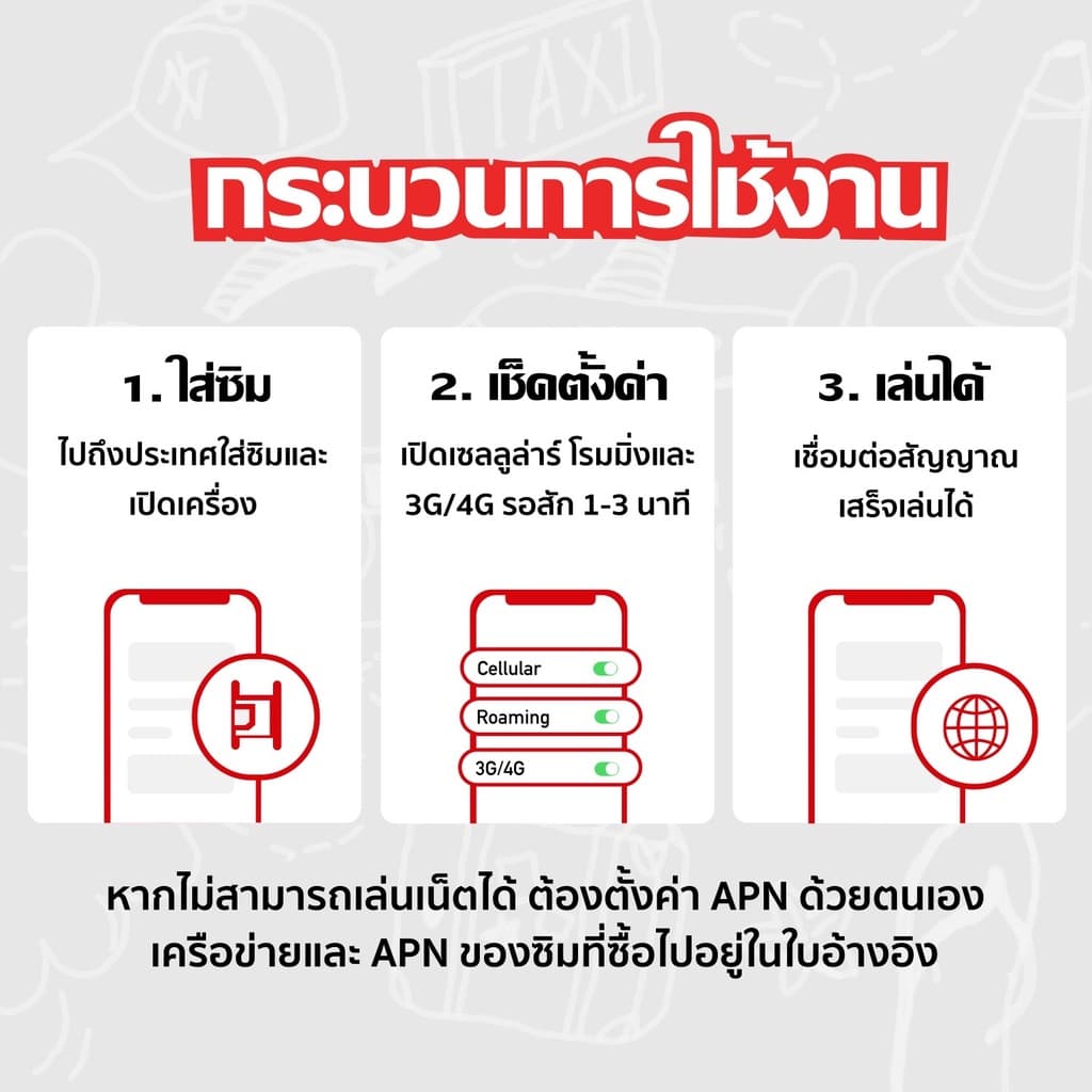 Japan SIM ซิมญี่ปุ่น IIJ เน็ตไม่อั้น ความเร็ว 4G/LTE 100Mbps ปริมาณ 3/5/8/10/20/30GB จาก 3-30 วัน รูปที่ 3