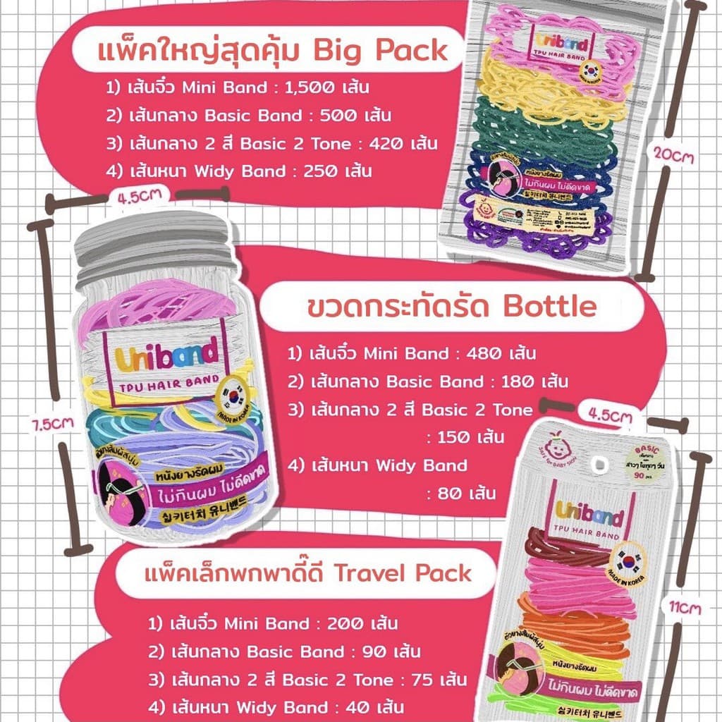 ยางรัดผมเกาหลี Uniband [ถุงใหญ่ / เส้นหนา / สีดำทึบ, Big Pack / Widy / Black] ยางไม่กินผมไม่ดีดขาด ยางรัดผมผู้หญิง รูปที่ 2