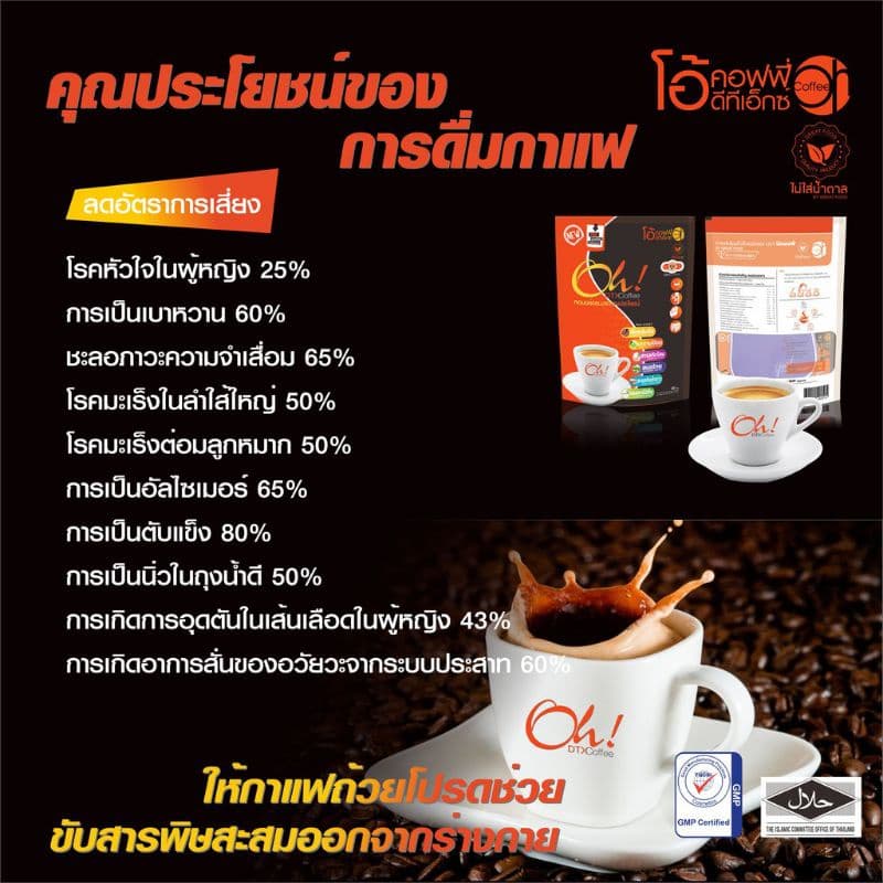 กาแฟปรุงสําเร็จชนิดผงเพือสุขภาพ Oh! Coffee สูตร DTX โอ้ คอฟฟี่ ดีทีเอ็กซ์ รูปที่ 6