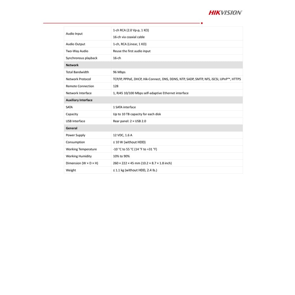 HIKVISION เครื่องบันทึกกล้องวงจรปิด DVR DS-7216HGHI-M1 16CH H.265+ BY BILLIONAIRE SECURETECH รูปที่ 5