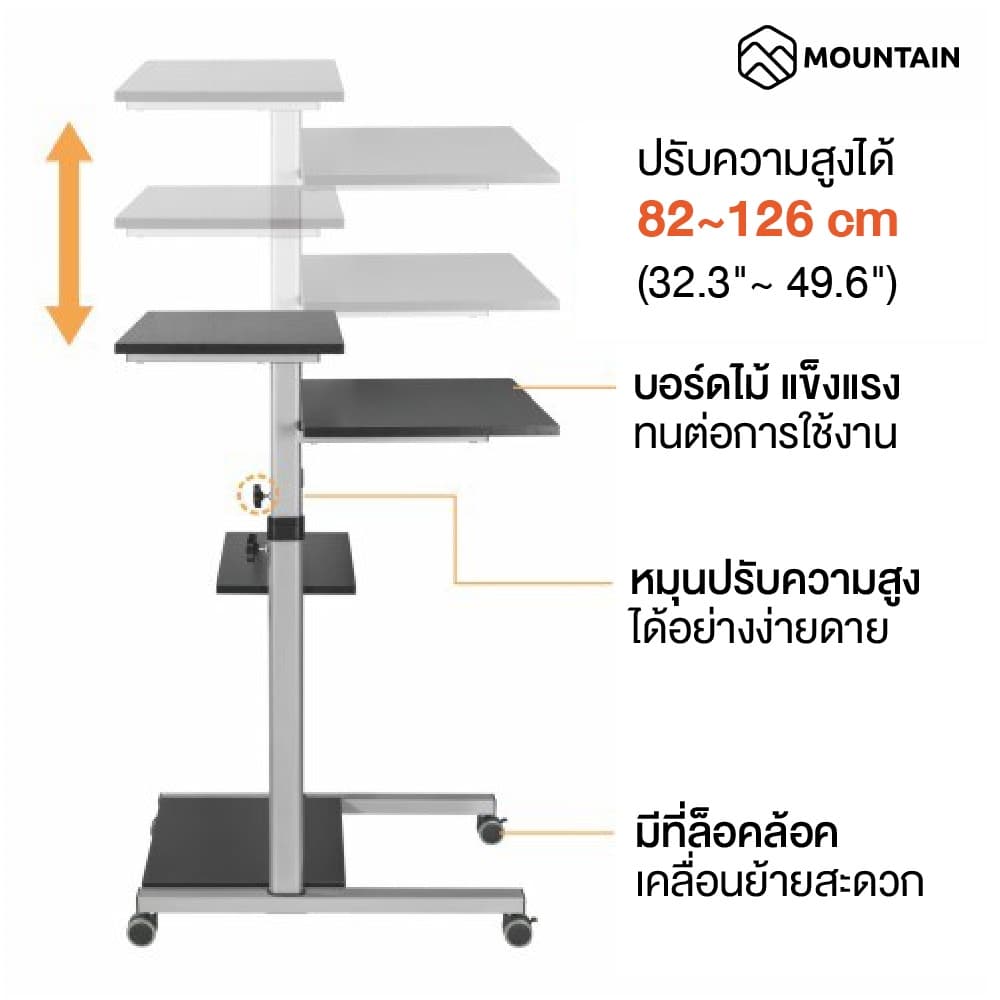 โต๊ะคอมพิวเตอร์ โต๊ะทำงาน พร้อมที่วางคีย์บอร์ด-ซีพียู MOUNTAIN ERGONOMIC รุ่น ERGO-400 รูปที่ 3