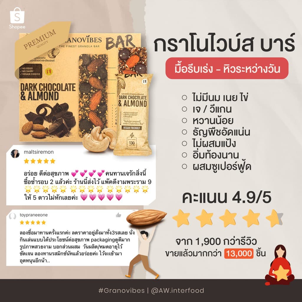 เจ Granovibes Bar กราโนล่า ชนิดแท่งผสมซูเปอร์ฟู้ด 3 รส 3 กล่อง (ดาร์คช็อคโกแลต / แครนเบอร์รี่ / ถั่วรว รูปที่ 4