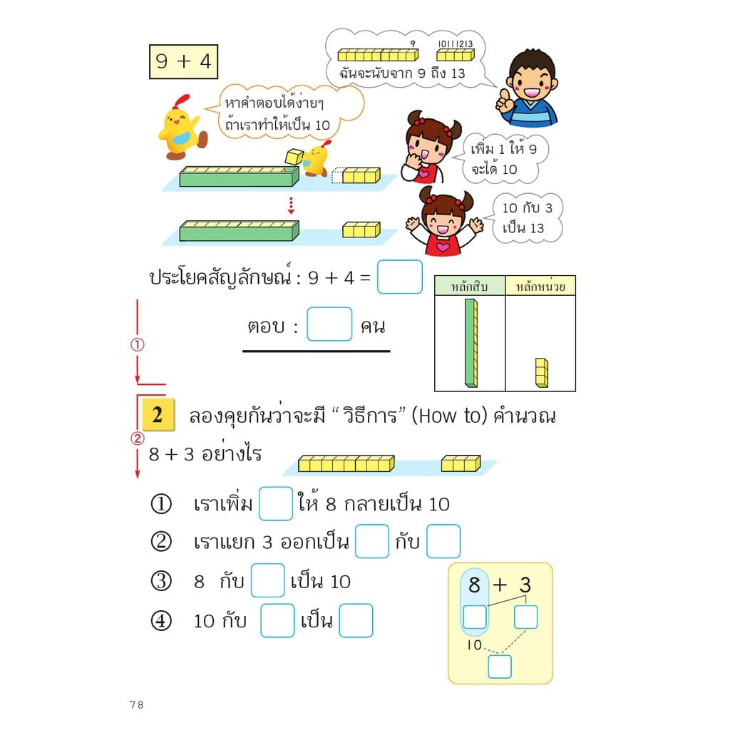 หนังสือเรียนคณิตศาสตร์ ระดับชั้น ป.1- ป.6 รูปที่ 7