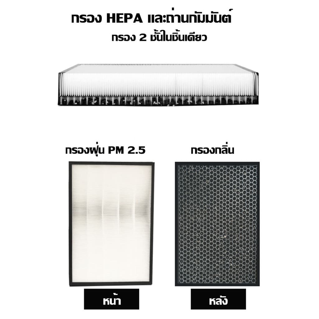 SHARP ไส้กรองอากาศ ไส้กรอง FZ30HFE กรอง อากาศ PM2.5 กลิ่น สารพิษ ไวรัส เกรดแพทย์ รูปที่ 5