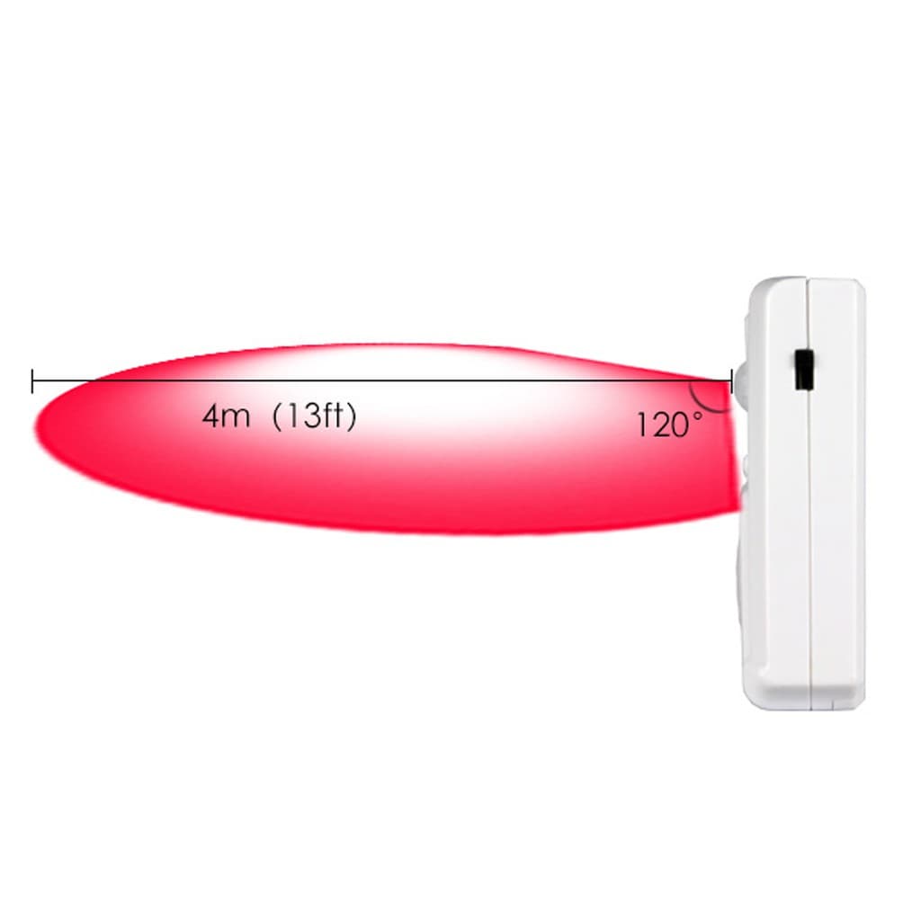 Micro Sound Motion เซ็นเซอร์ตรวจจับความเคลื่อนไหวพร้อมประกาศเสียง รูปที่ 8