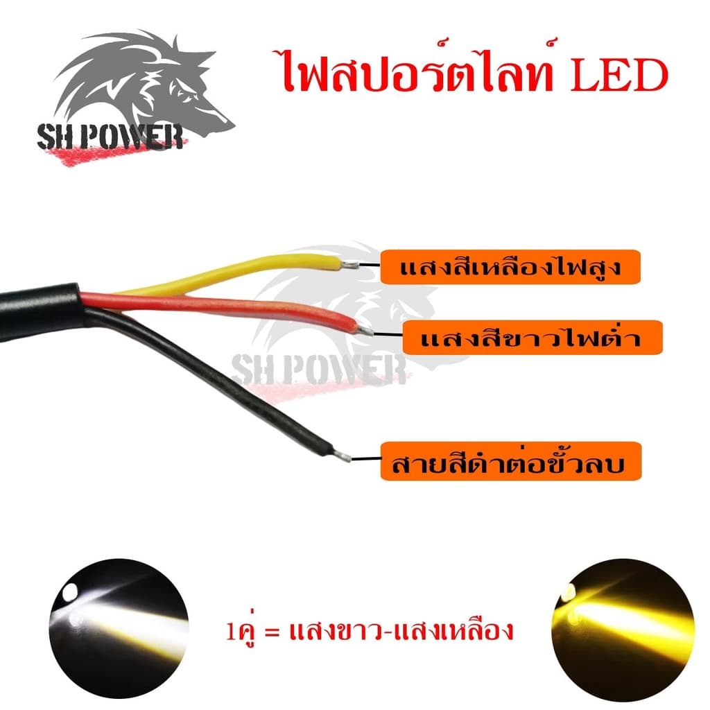ไฟสปอร์ตไลท์ LED Mini Driving Light 20watt สองสี 3000 Lumens. DC9-36VDC. 1คู่ มีพัดลมระบายความร้อนในตัว รูปที่ 7