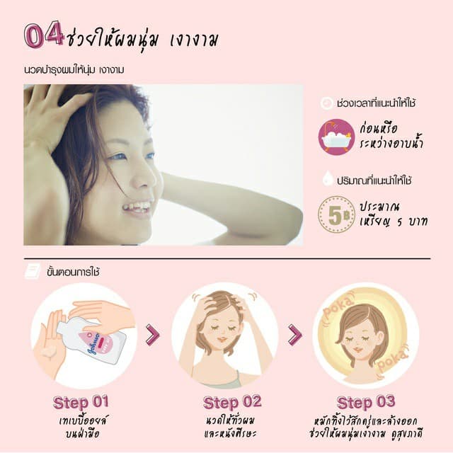 ล็อตใหม่!! Johnson's baby oil จอห์นสัน เบบี้ ออยล์ 50 และ 125 มล. รูปที่ 2