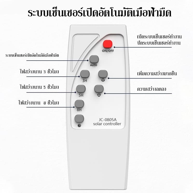 ไฟตุ้มโซล่าเซลล์ LED 400W 600W 800W พร้อมแผงโซลาร์เซลล์ Solar Cell ไฟพลังงานแสงอาทิตย์ แขวนได้ พกพาสะดวก รูปที่ 8