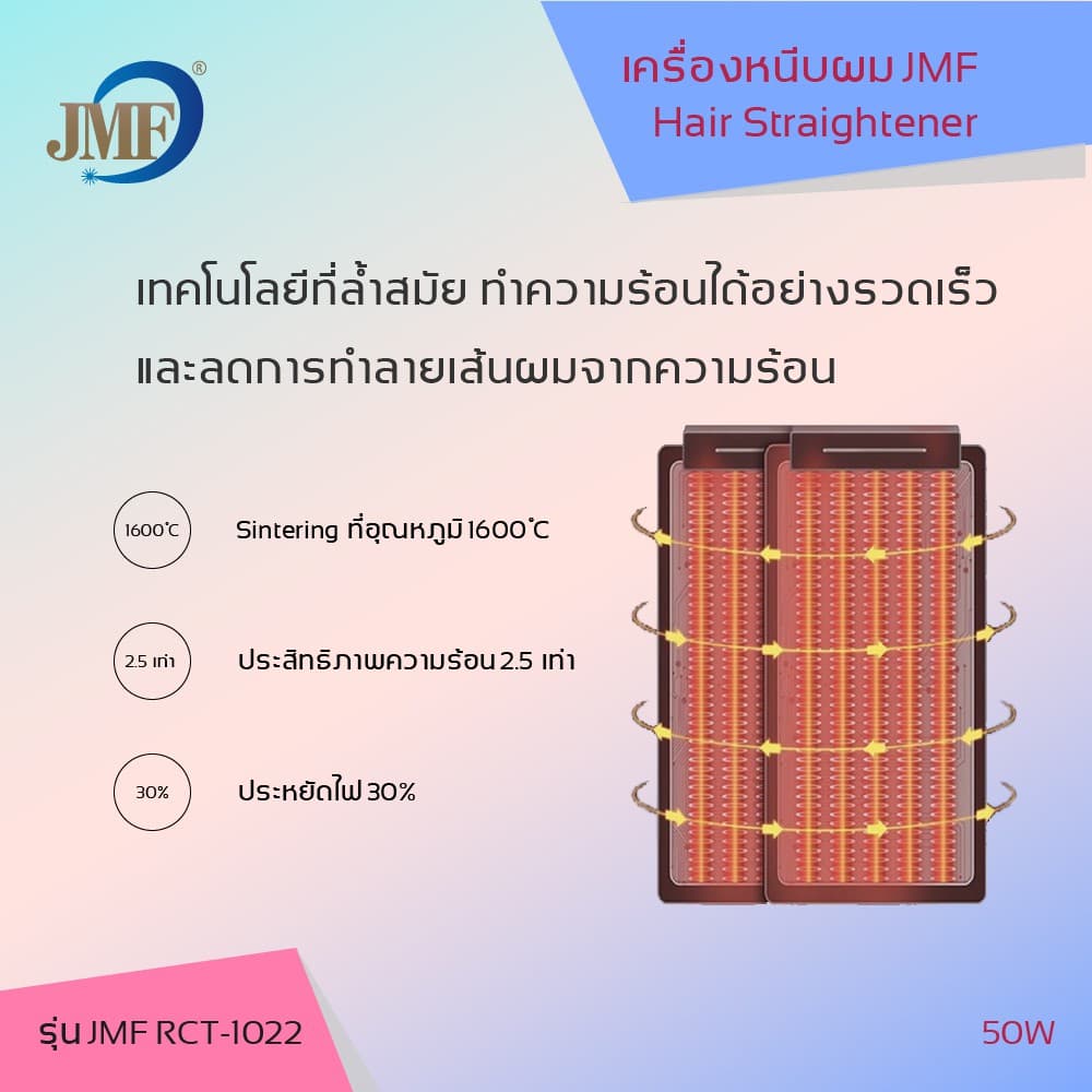เครื่องหนีบผม ยืดผม ทำวอลลุ่ม ร้อนเร็ว ที่หนีบผม เครื่องรีดผม ที่รีดผม ที่ม้วนผม แกนม้วนผม ไฟฟ้า รูปที่ 6