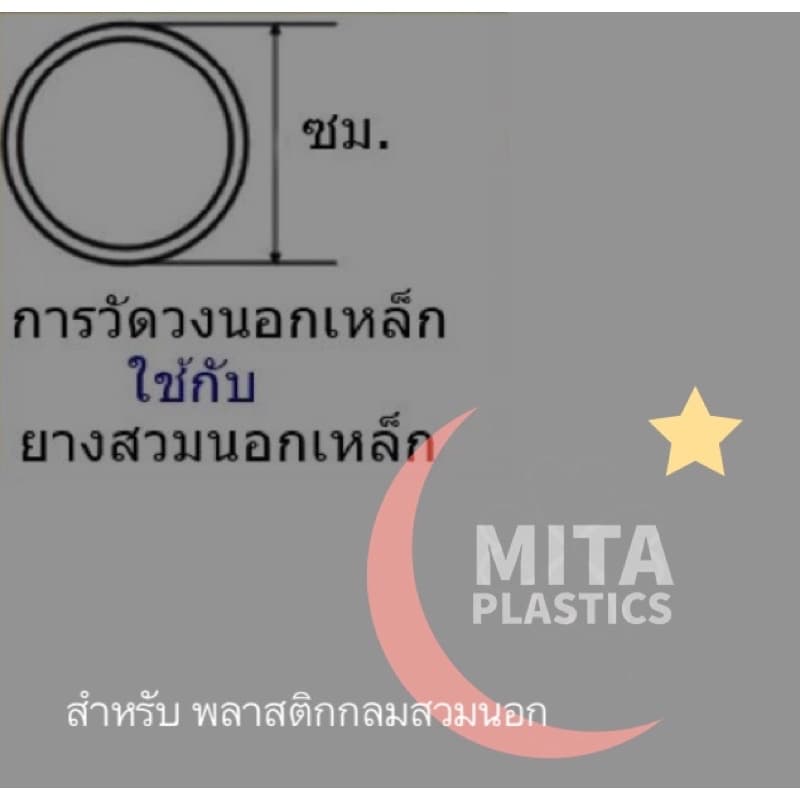 พลาสติกรองขาโต๊ะ กลมสวมนอก สีขาว จุกขาที่รองรีด จุกขาโต๊ะรีดผ้า จุกขาที่รีดผ้า จุกอุดขาโต๊ะรีดผ้า รูปที่ 8