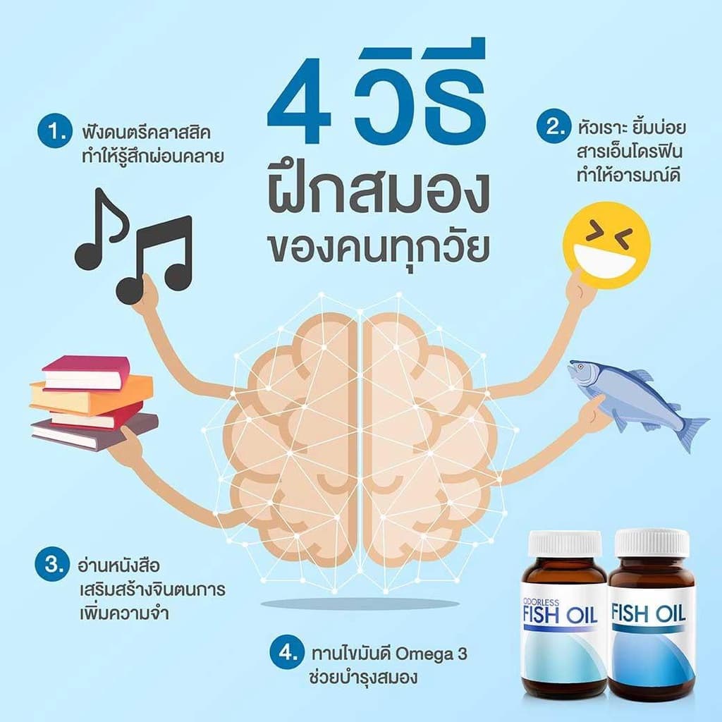 Vistra Odorless Fish Oil 1000 mg วิสทร้า โอเดอร์เลส ฟิชออยด์ สูตร ไม่มีกลิ่นคาว ขนาด 45,75,100 เม็ด รูปที่ 3