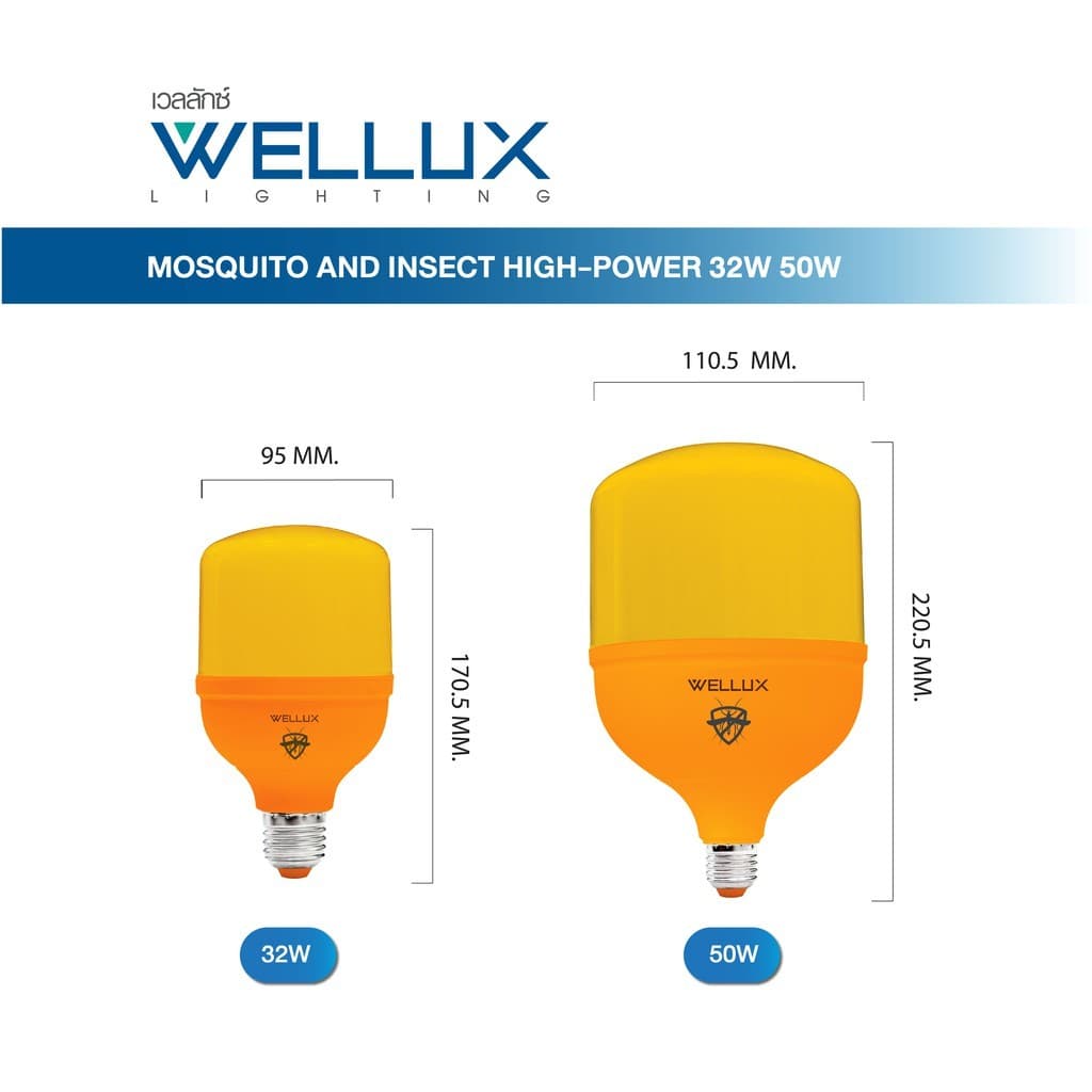 WELLUX หลอดไฟไฮวัตต์ไล่ยุงและแมลง 35W 50W ป้องกันโรคไข้เลือดออก LED HIGH WATT ANTI-MOSQUITO ขั้วE27 รูปที่ 5