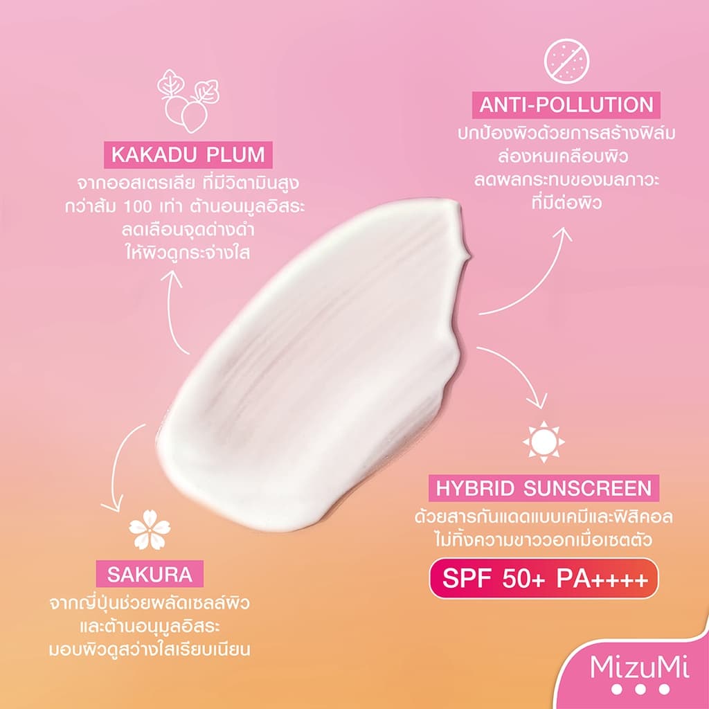 MizuMi UV Bright Body Serum เซรั่มกันแดดทาผิวกาย เบาสบายผิว ซึมไว รูปที่ 3