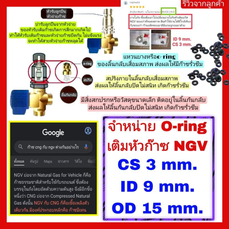 โอริงเติมหัวNGVก๊าซ/แก๊ส ⭕ 5 ชิ้น 50 บาท ⭕ รูปที่ 1