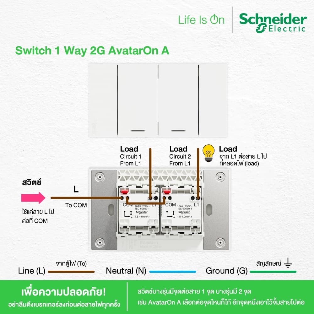 Schneider Electric ชุดสวิตช์ทางเดียว 2 ช่อง ขนาดกลาง พร้อมฝาครอบ สีขาว รหัส A7032F_WE รุ่น AvatarOn A ชไนเดอร์ รูปที่ 4