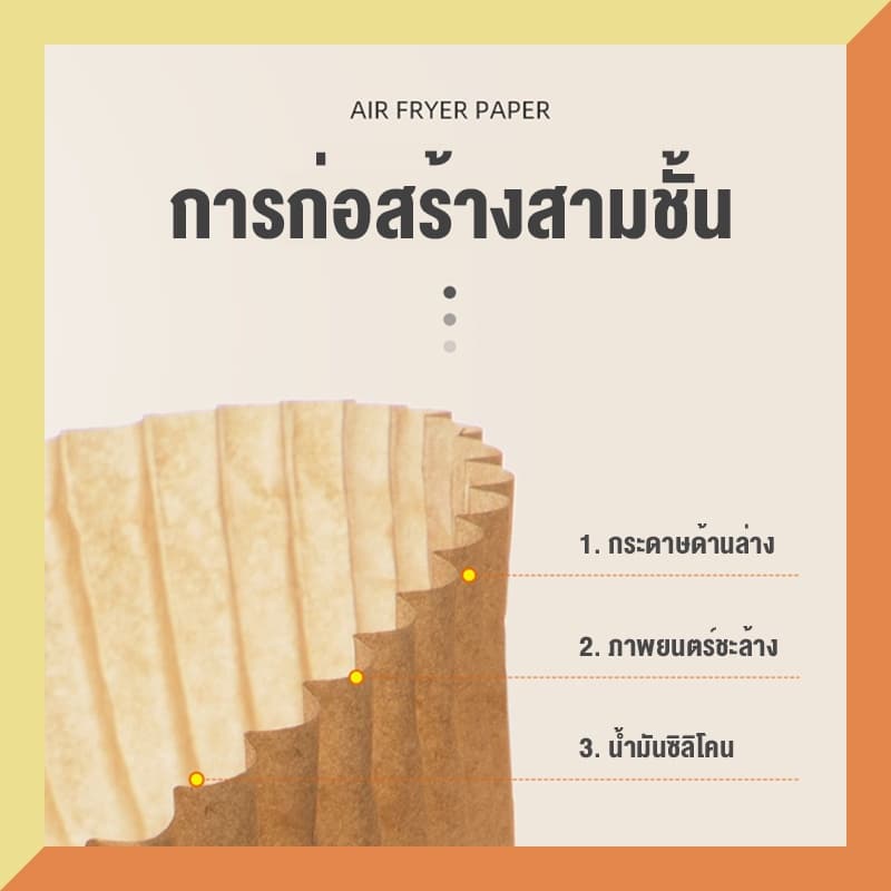 กระดาษรองอบ กระดาษซับน้ำมัน ใช้กับเตาอบ หม้อทอดไร้น้ำมัน ขนาด16 ซม./20 ซม. รูปที่ 9