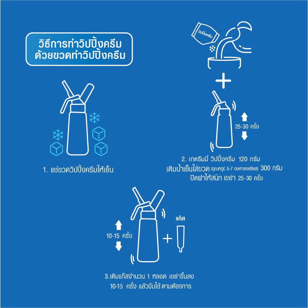Dreamy Whipping Cream วิปปิ้งครีม สูตรจืด ขนาด 500 กรัม รูปที่ 8