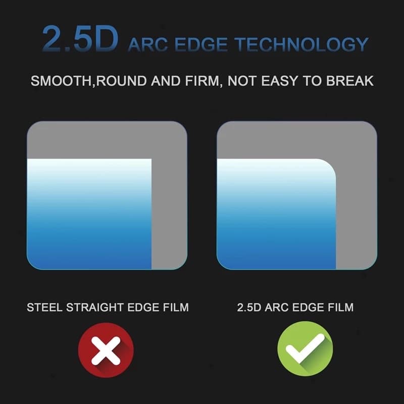STARTRC 2pcs/pack HD Tempered Glass Screen Protector Film for รีโมท DJI RC /RC 2 Series รูปที่ 5