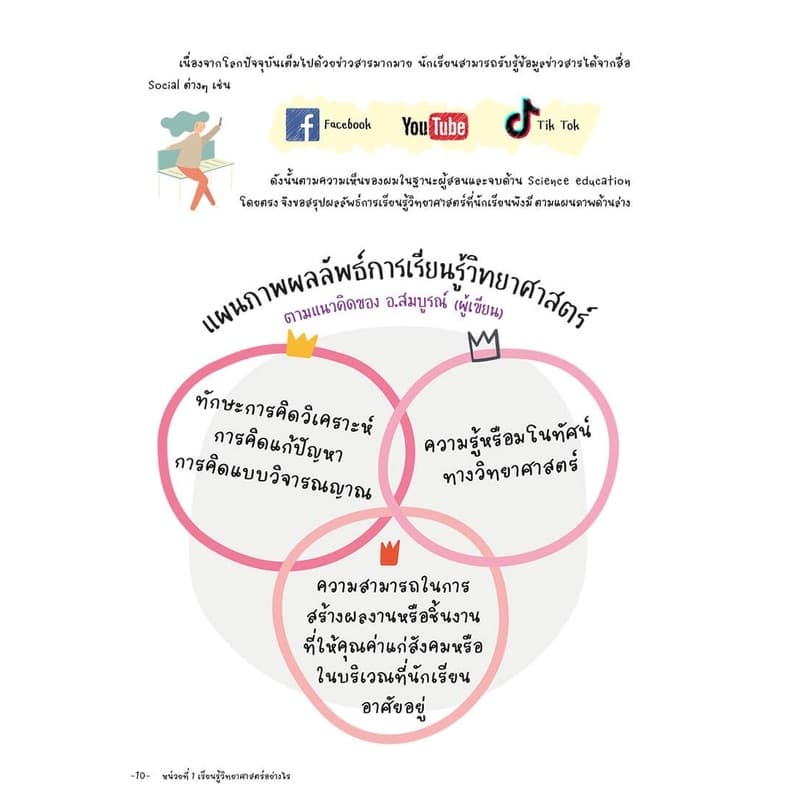 Short Note วิทยาศาสตร์ ม.1 ตามหลักสูตรแกนกลางการศึกษาขั้นพื้นฐาน พ.ศ. 2551 รูปที่ 5