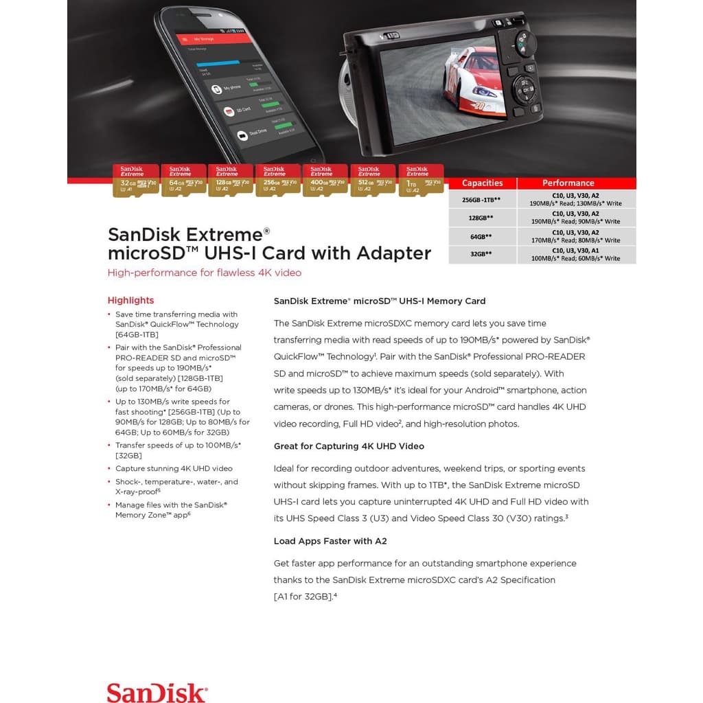SANDISK EXTREME Micro SD Card 128GB 64GB 32GB SDXC A2 U3 190/90mb/s* Memory for gopro รูปที่ 7