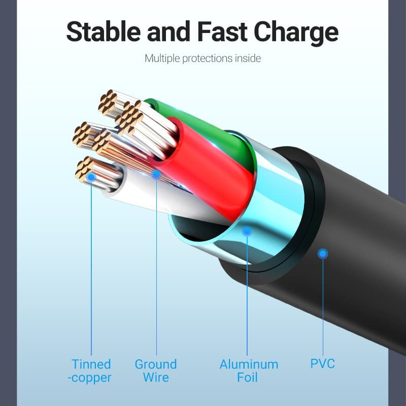 Vention สายชาร์จ Micro usb ชาร์จเร็ว 2A สาย Microusb สําหรับโทรศัพท์ Android สายชาร์จ Micro usb รูปที่ 7