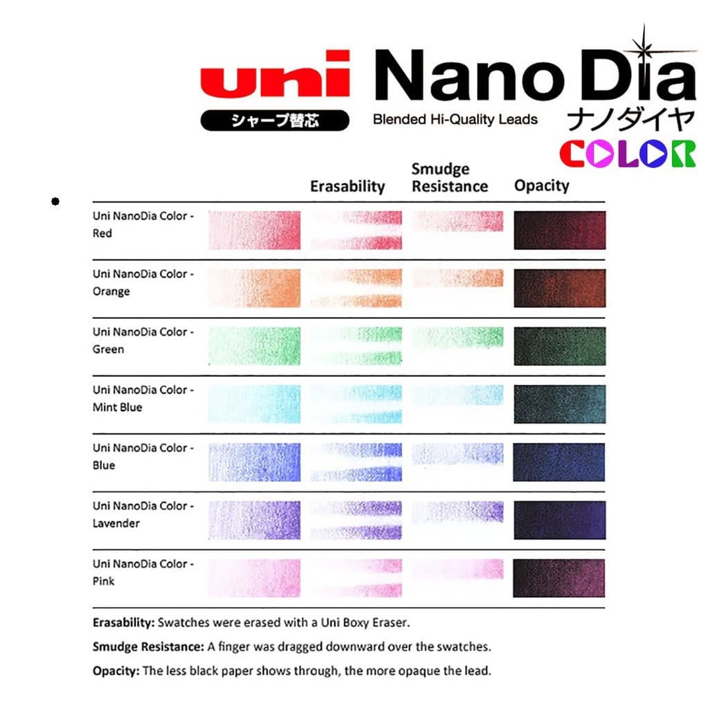 Uni ไส้ดินสอกด ไส้ดินสอกดสี UNI Nano DIA เขียนลื่น สีสวย มีถึง 7 สี รูปที่ 6