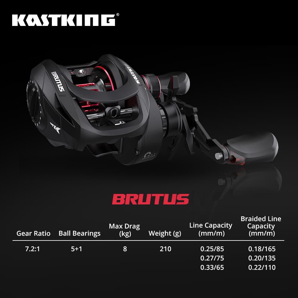 Kastking Brutus รอกตกปลา ด้านซ้าย ขวา 7.2:1 210 กรัม 8 กก. รูปที่ 2