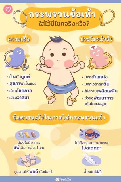 กำไลข้อเท้าเด็กเงินแท้ กำไลเท้าเด็ก มีใบรับประกัน กำไลเท้าเงิน กำไลข้อเท้าเงิน รูปที่ 8