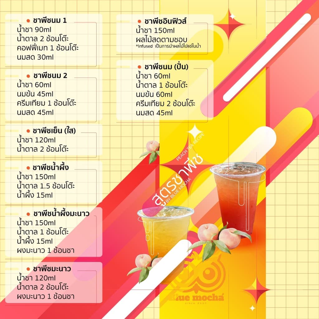 ชาพีช ขนาดบรรจุ 500 กรัม ชา กาเเฟ Peach Tea by Bluemocha รูปที่ 7