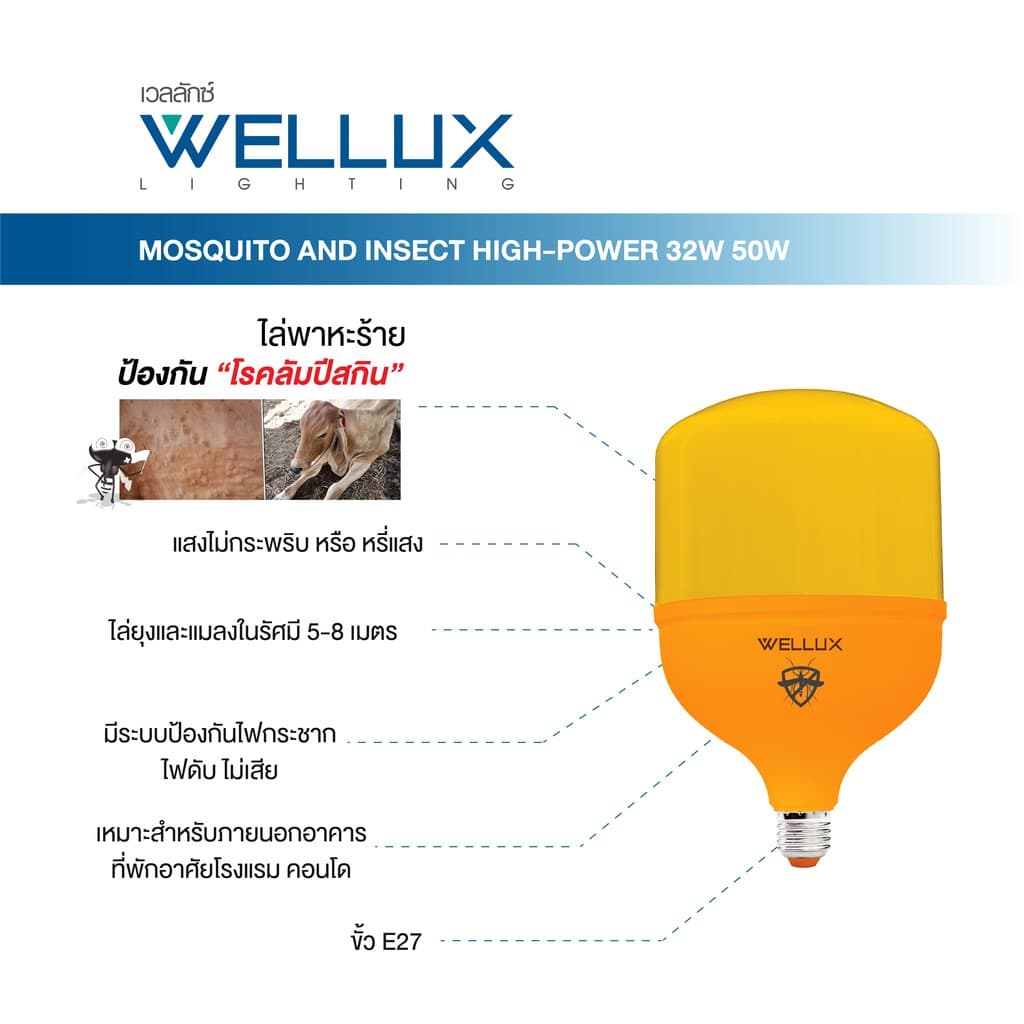 WELLUX หลอดไฟไฮวัตต์ไล่ยุงและแมลง 35W 50W ป้องกันโรคไข้เลือดออก LED HIGH WATT ANTI-MOSQUITO ขั้วE27 รูปที่ 6