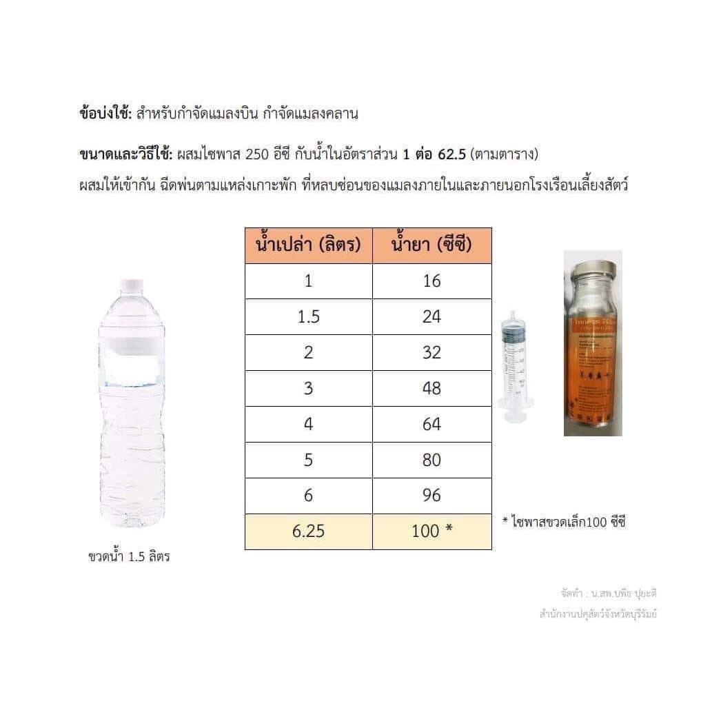 ไซพาส 250 Cypas 1 ลิตร รูปที่ 2