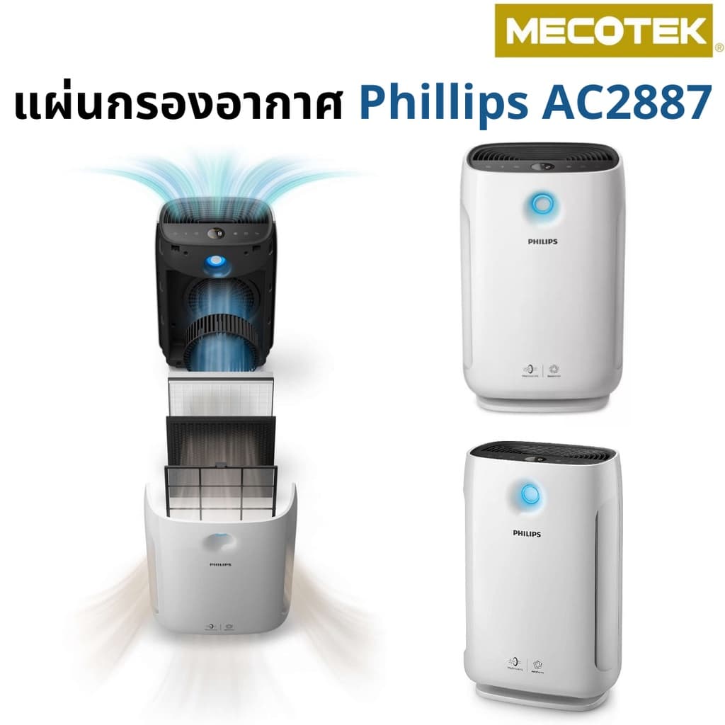 แผ่นกรองอากาศ FY2422, แผ่นกรองกลิ่น FY2420 สำหรับเครื่องฟอกอากาศ Philips Series 2000 รุ่น AC2887/20 รูปที่ 2