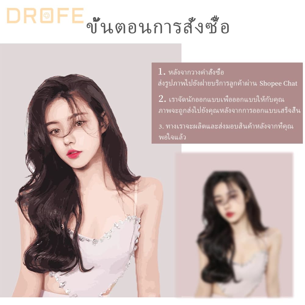 Drofe รูปภาพที่กําหนดเอง ระบายสีตามตัวเลข DIY ของขวัญตกแต่งบ้าน รูปที่ 3