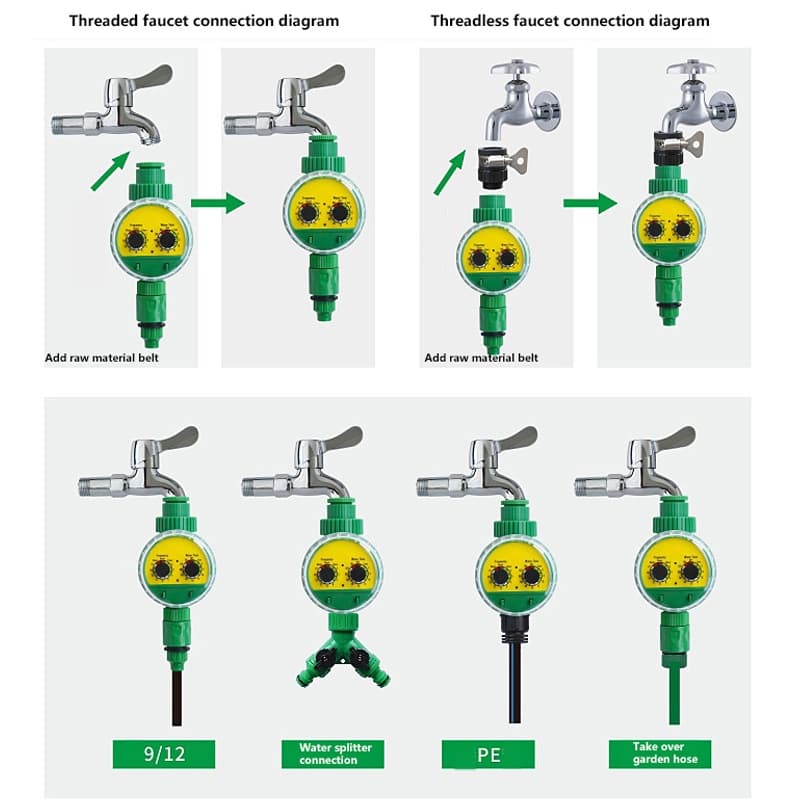Automatic watering timer เครื่องตั้งเวลารดน้ำอัตโนมัติแบบดิจิตอล เครื่องตั้งเวลารดน้ำต้นไม้ ระบบรดน้ำสวนอัตโนมัติ รูปที่ 7