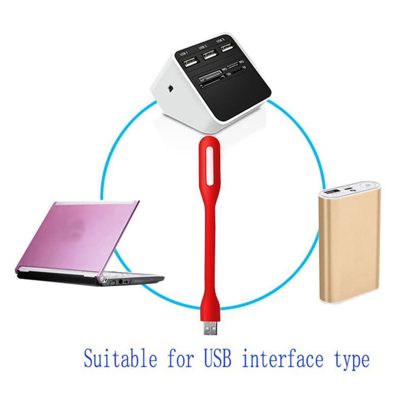 ไฟฉาย LED USB ไฟ LED Portable Lamp แบบพกพา ต่อโน๊ตบุ๊คหรือเสียบกับพาวเวอร์แบงค์ได้ รูปที่ 3