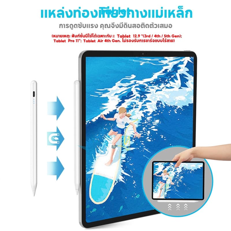 jamjake ปากกาไอแพด pencil Stylus Pen ปากกาสไตลัส ปากกา สำหรับ Air5 Air4 Air3 Mini6,5 Gen10,9,8,7,6 Pro11,12.9 2018-2023 รูปที่ 6