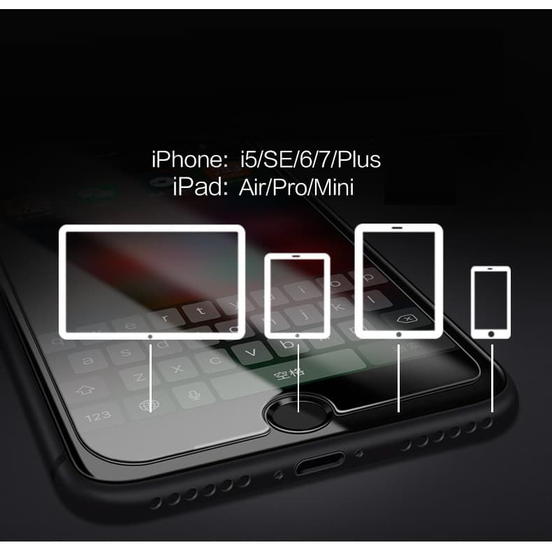 ตัวครอบถนอมปุ่มโฮม ซื้อ 3 ฟรี 1 Iphone แบบสแกนลายนิ้วมือได้ เรียบหรู สไตล์ Minimalist By MUISUNGSHOP รูปที่ 3