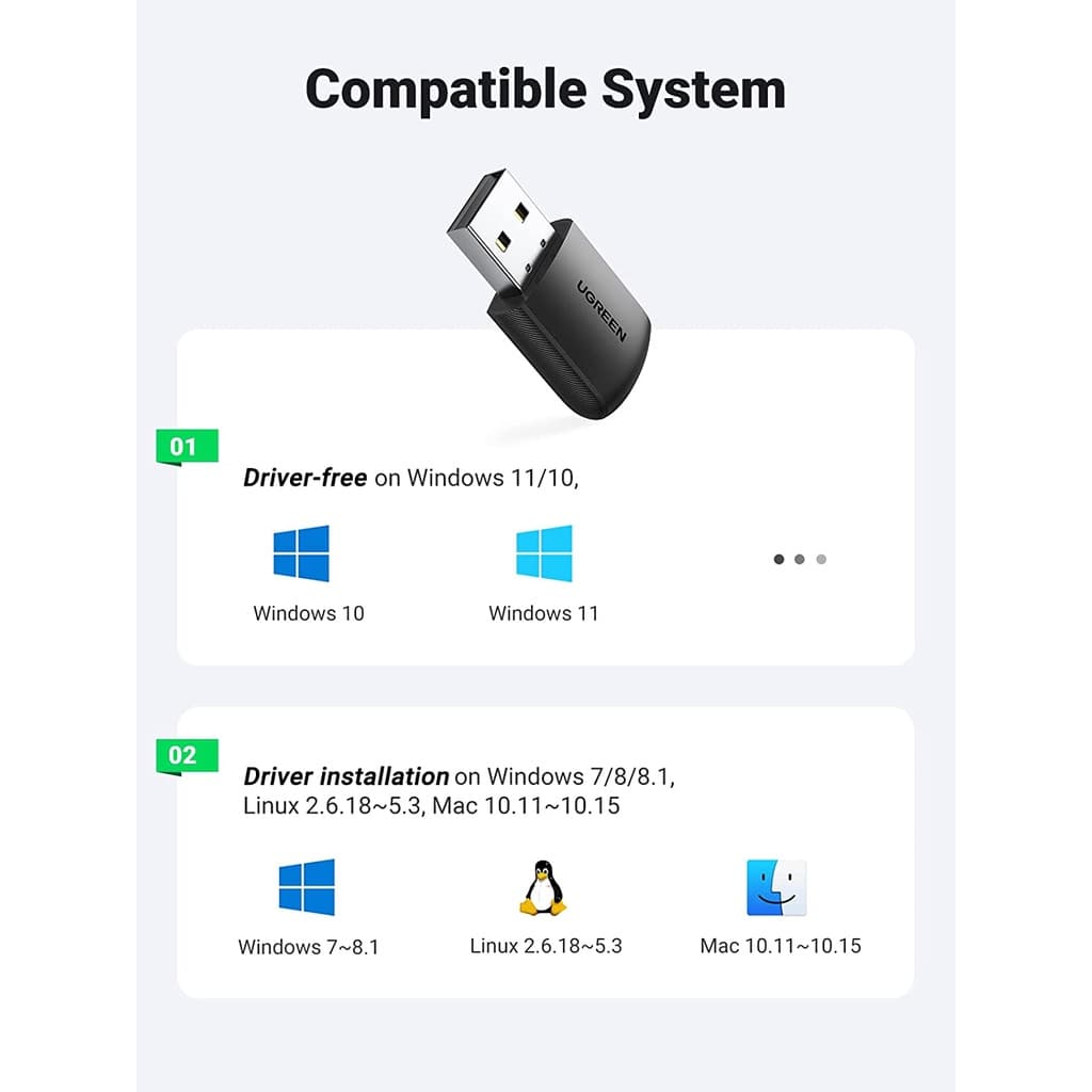 UGREEN รุ่น 20204 AC650 USB WiFi Adapter for Desktop PC 5G 2.4G Dual Band WiFi Dongle Mini Wireless USB รูปที่ 2