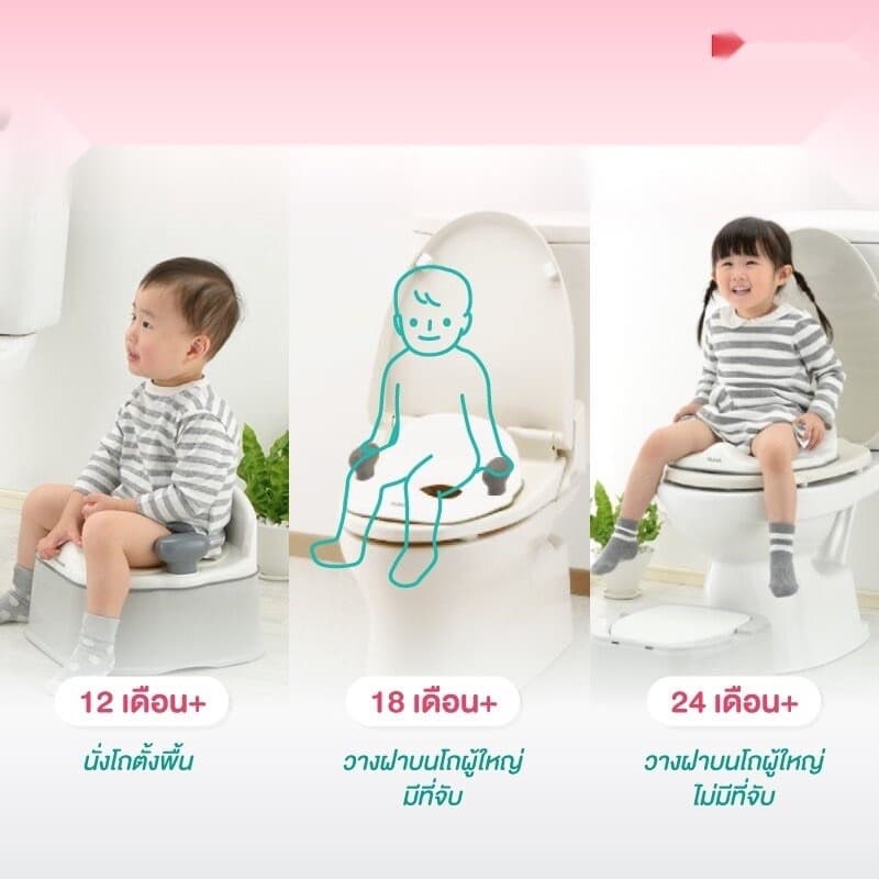 Richell กระโถนเด็กปรับใช้ได้ 3 ระดับตามพัฒนาการลูกน้อย เหมาะสำหรับเด็กวัย 4 - 18 เดือน รูปที่ 4